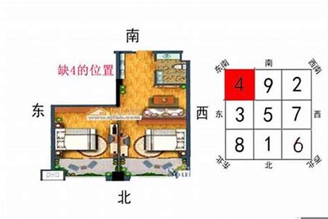 办公室风水缺角怎么化解？办公室大门忌讳朝向_缺角办公室风水座位图,第2张